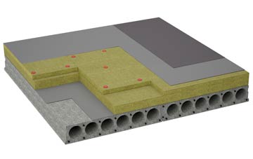 considerations of Shelland flat roofing insulation