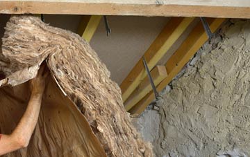 Shelland pitched roof insulation costs